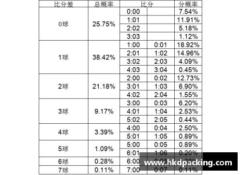 直播足球比分网站推荐及使用技巧